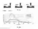 Fig. 13 - Systems and methods for lesion assessment