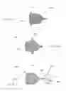 Fig. 03 - Bronchoscopic lung volume reduction valve