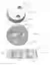 Fig. 20 - Prosthetic articulation surface mounting