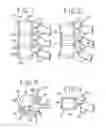 Fig. 02 - Spinal tissue distraction devices