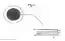 Fig. 02 - Eye Care Devices and Methods