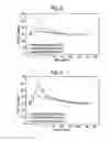 Fig. 09 - Eye Care Devices and Methods
