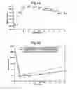 Fig. 18 - Eye Care Devices and Methods