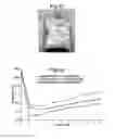 Fig. 20 - Eye Care Devices and Methods