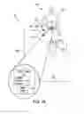 Fig. 03 - GARMENT SYSTEM INCLUDING AT LEAST ONE SENSOR AND AT LEAST ONE ACTUATOR RESPONSIVE TO THE SENSOR AND RELATED METHODS