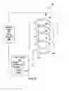 Fig. 10 - GARMENT SYSTEM INCLUDING AT LEAST ONE SENSOR AND AT LEAST ONE ACTUATOR RESPONSIVE TO THE SENSOR AND RELATED METHODS
