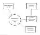 Fig. 01 - SMART PILL CONTAINER, CONTROL METHOD AND SYSTEM