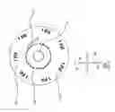 Fig. 05 - Adjustable indicators for container assemblies