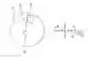 Fig. 06 - Adjustable indicators for container assemblies