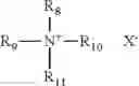 Fig. 06 - Process for manufacturing an emulsion