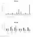 Fig. 09 - EXOSOMES FOR OROFACIAL DIAGNOSTICS AND THERAPEUTICS