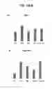 Fig. 22 - EXOSOMES FOR OROFACIAL DIAGNOSTICS AND THERAPEUTICS