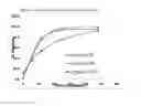 Fig. 07 - NANOCRYSTALS FORMED IN A MICROENVIRONMENT