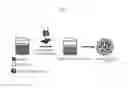 Fig. 19 - Lignin microcapsule and method of producing the same