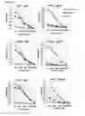 Fig. 08 - PHARMACEUTICAL COMPOSITIONS COMPRISING VESICLES