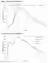 Fig. 02 - Methods and compositions particularly for treatment of attention deficit disorder