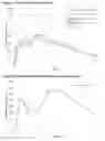 Fig. 03 - Methods and compositions particularly for treatment of attention deficit disorder