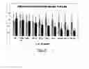 Fig. 06 - Composition for topical application comprising glycerol and tannins