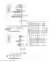 Fig. 03 - Compositions and methods for inhibiting leishmania