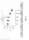 Fig. 04 - Compositions and methods for inhibiting leishmania