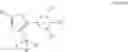 Fig. 04 - Thiazoles as modulators of RORγt