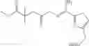 Fig. 125 - Thiazoles as modulators of RORγt