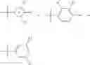 Fig. 14 - Thiazoles as modulators of RORγt