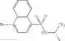 Fig. 140 - Thiazoles as modulators of RORγt