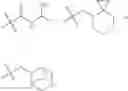 Fig. 17 - Thiazoles as modulators of RORγt