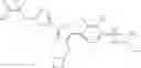 Fig. 201 - Thiazoles as modulators of RORγt