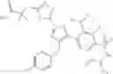 Fig. 231 - Thiazoles as modulators of RORγt