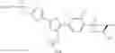 Fig. 247 - Thiazoles as modulators of RORγt