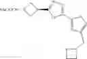 Fig. 252 - Thiazoles as modulators of RORγt