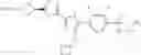 Fig. 253 - Thiazoles as modulators of RORγt