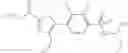 Fig. 255 - Thiazoles as modulators of RORγt