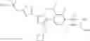 Fig. 285 - Thiazoles as modulators of RORγt
