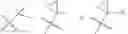 Fig. 33 - Thiazoles as modulators of RORγt