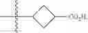 Fig. 35 - Thiazoles as modulators of RORγt