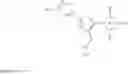 Fig. 64 - Thiazoles as modulators of RORγt