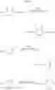 Fig. 74 - Thiazoles as modulators of RORγt