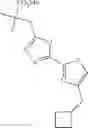 Fig. 99 - Thiazoles as modulators of RORγt