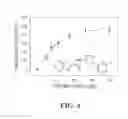 Fig. 05 - Methods and compositions for bacteria infections