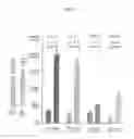 Fig. 10 - PHARMACEUTICAL COMPOSITION CONTAINING CLIOQUINOL FOR TREATING AUTISM SPECTRUM DISORDERS