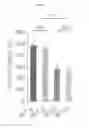 Fig. 28 - PHARMACEUTICAL COMPOSITION CONTAINING CLIOQUINOL FOR TREATING AUTISM SPECTRUM DISORDERS