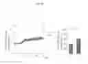 Fig. 31 - PHARMACEUTICAL COMPOSITION CONTAINING CLIOQUINOL FOR TREATING AUTISM SPECTRUM DISORDERS