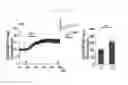 Fig. 32 - PHARMACEUTICAL COMPOSITION CONTAINING CLIOQUINOL FOR TREATING AUTISM SPECTRUM DISORDERS