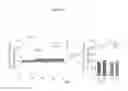 Fig. 46 - PHARMACEUTICAL COMPOSITION CONTAINING CLIOQUINOL FOR TREATING AUTISM SPECTRUM DISORDERS