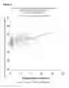 Fig. 07 - Compositions and Methods for Treating an Arrhythmia with an Opioid Antagonist