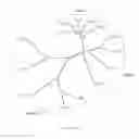 Fig. 02 - SLC2A TRANSPORTER INHIBITORS