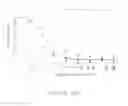 Fig. 04 - SLC2A TRANSPORTER INHIBITORS